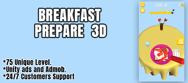 Breakfast prepare 3D Sellunitysourcecode