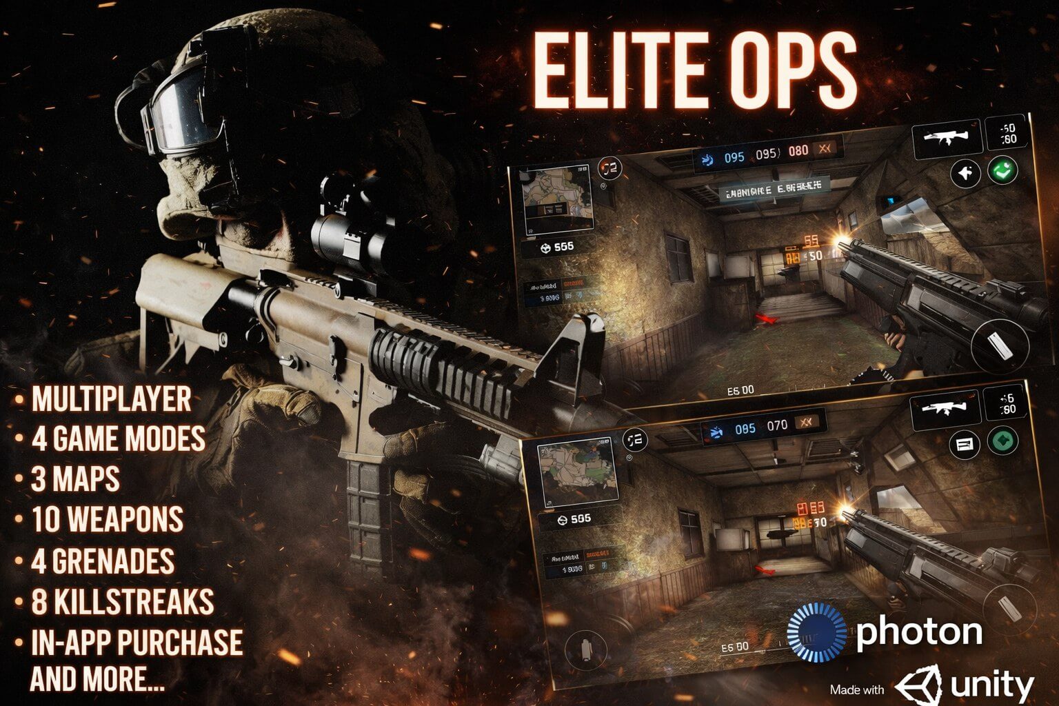 Bullet Core Online FPS Unity Multiplayer Complete Project
