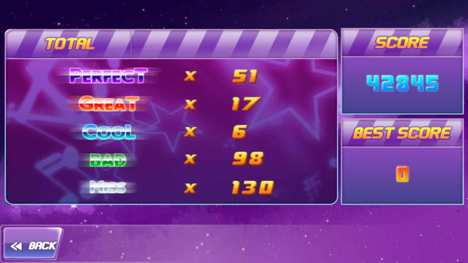 🎸 Guitar Star – Music – Rhythm Games – SellUnitySourceCode screenshot 3