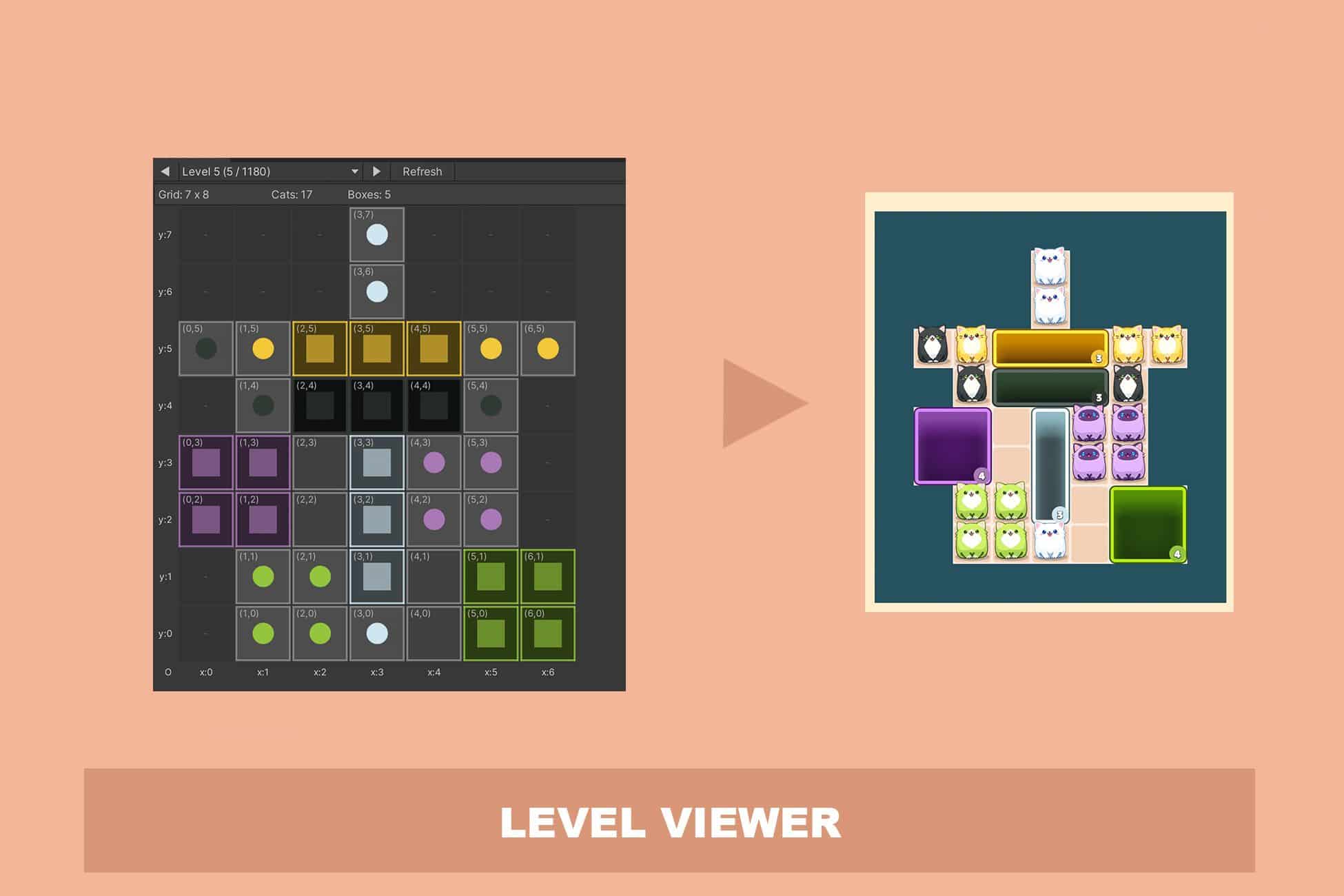 Kitty Hole Jam – 1000 Levels Unity Source Code screenshot 3