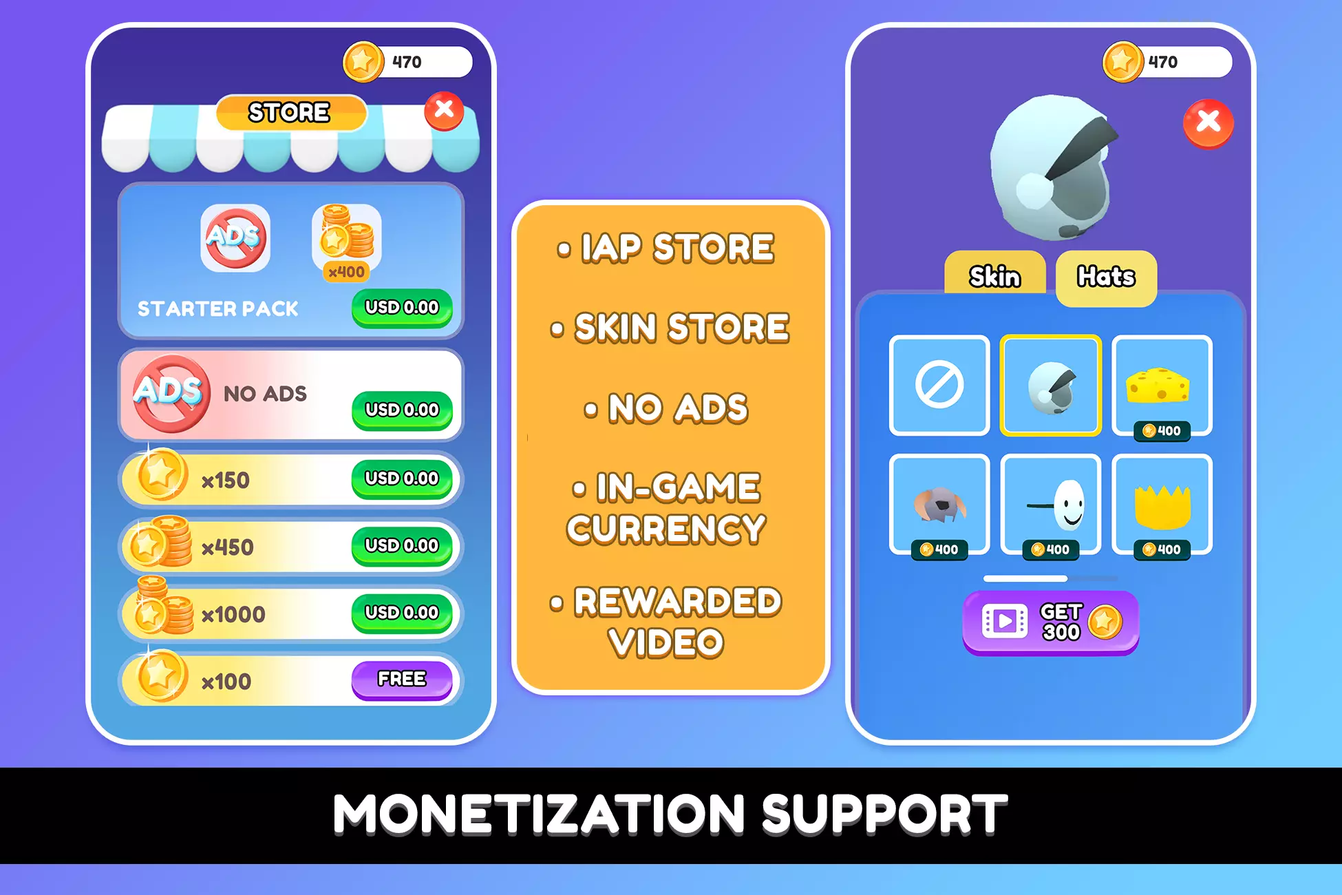 Thieves Puzzle Unity Code screenshot 2