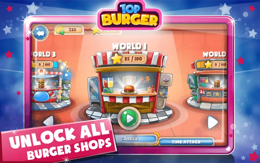 Top Burger Chef: Cooking Story SellUnitySourceCode screenshot 2